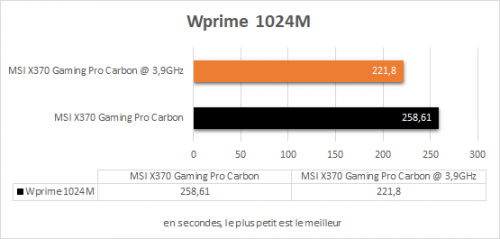 msi_x370_gaming_pro_carbon_resultats_oc_wprime_1024m