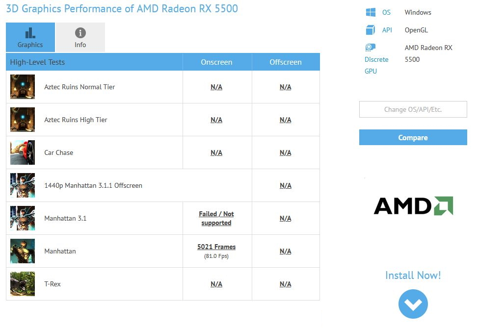 Résultat benchmark GFXBench 5.0 Manhattan AMD Radeon RX 550